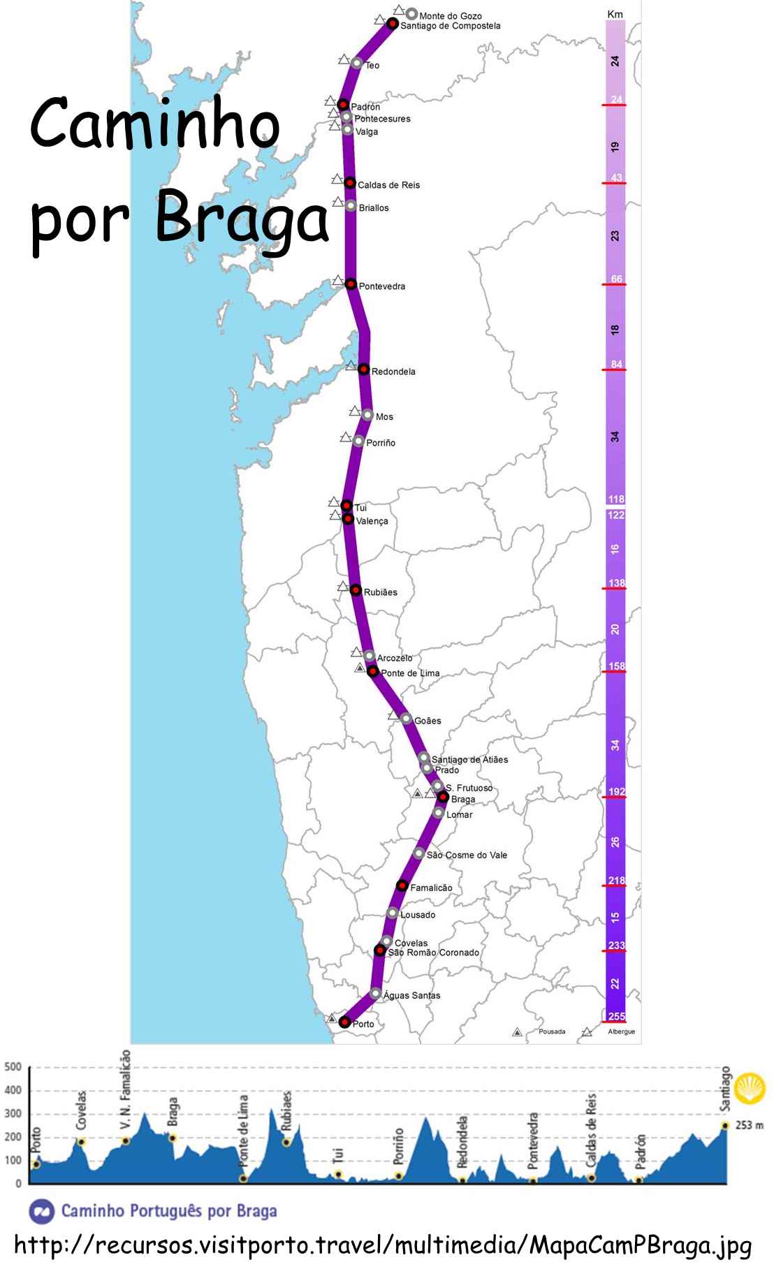 CAMINHO CENTRAL ET VARIANTE PAR BRAGA